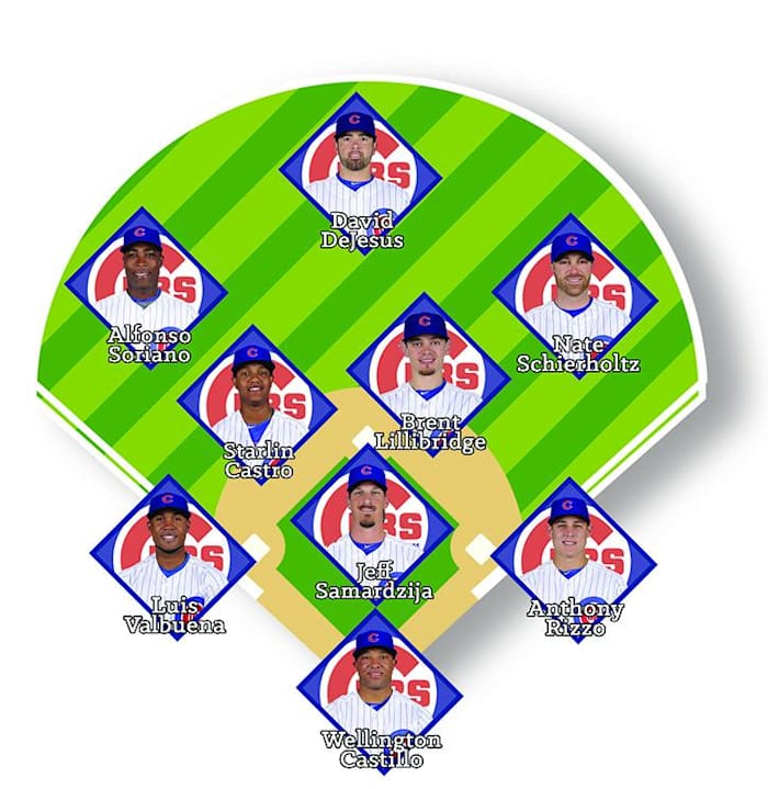 Image placeholder title